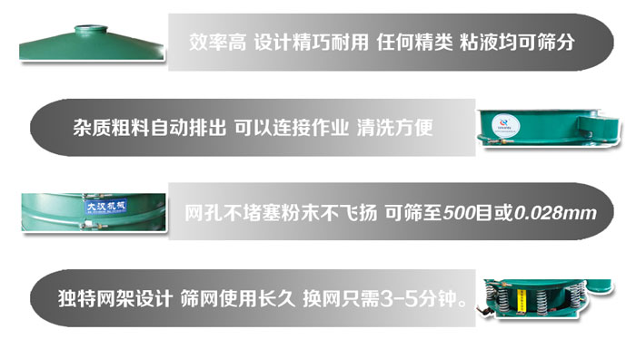 直徑1000mm振動(dòng)篩的特點(diǎn)：效率高，設(shè)計(jì)精巧耐用，任何精類，粘液均可篩分，雜質(zhì)粗料自動(dòng)排出，可以連接作業(yè)，清洗方便。網(wǎng)孔不堵塞粉末不飛揚(yáng)，可篩至500目或0。028mm篩網(wǎng)使用長(zhǎng)久，換網(wǎng)只需3-5分鐘。