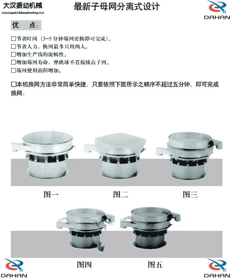玉米振動篩換網(wǎng)圖示：1，將網(wǎng)架方平2，將篩網(wǎng)平鋪在網(wǎng)架上，留出5cm的篩網(wǎng)，將上層篩框平方到篩網(wǎng)上，減輕多余的篩網(wǎng)，固定上層篩框，換網(wǎng)完成。