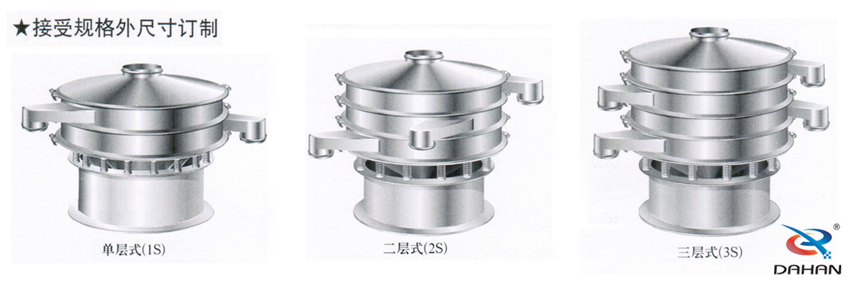 食品振動(dòng)篩參數(shù)選型：食品振動(dòng)篩根據(jù)不同的物料要求使用不同層級(jí)的設(shè)備。