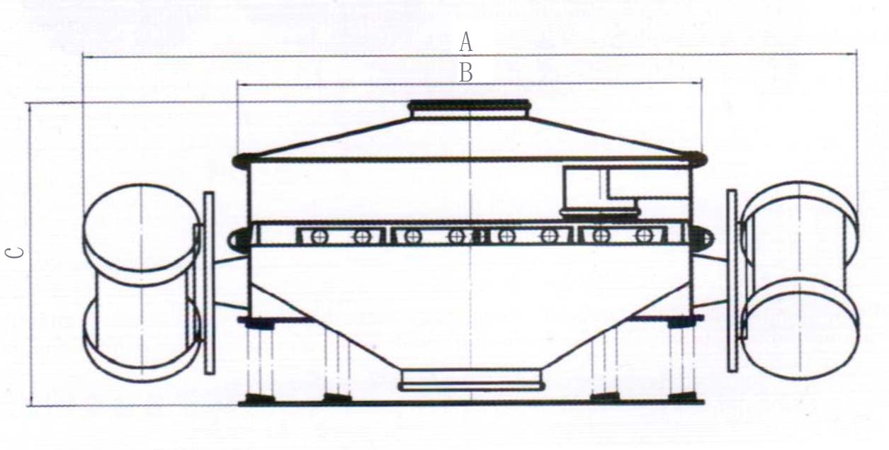 A：整機(jī)的寬度C：整機(jī)高度B：防塵蓋寬度。