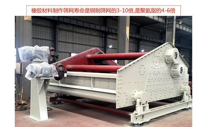 礦用振動篩-自定中心振動篩具有先進(jìn)水平,可提供座式和吊式兩種形式的振動，采用超耐磨橡膠材料制作篩網(wǎng),壽命是鋼制篩網(wǎng)的3-10倍,是聚氨脂的4-6倍。