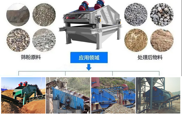  ZSG礦用振動(dòng)篩適用范圍：水泥，化工，鋼鐵，煤礦，糧食，冶金，鑄造等行業(yè)。