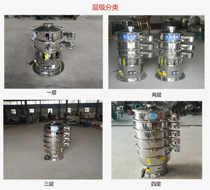 小型不銹鋼振動(dòng)篩層級(jí)展示：一層，兩層，三層，四層等。
