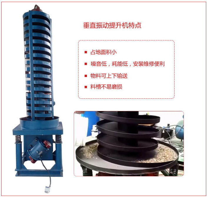DZC垂直振動提升機(jī)主要特點(diǎn)：產(chǎn)品占地面積小，便于工藝布置。物料殼向上輸送，亦可向下輸送。噪音低，結(jié)構(gòu)簡單，安裝，維修便利。能耗小，節(jié)約電能，料槽磨損小。