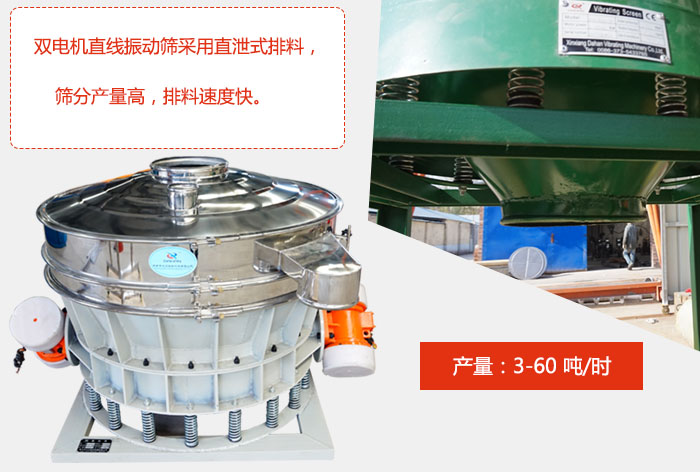 雙電機直線振動篩采用直泄式排料，篩分產(chǎn)量高，排料速度快。