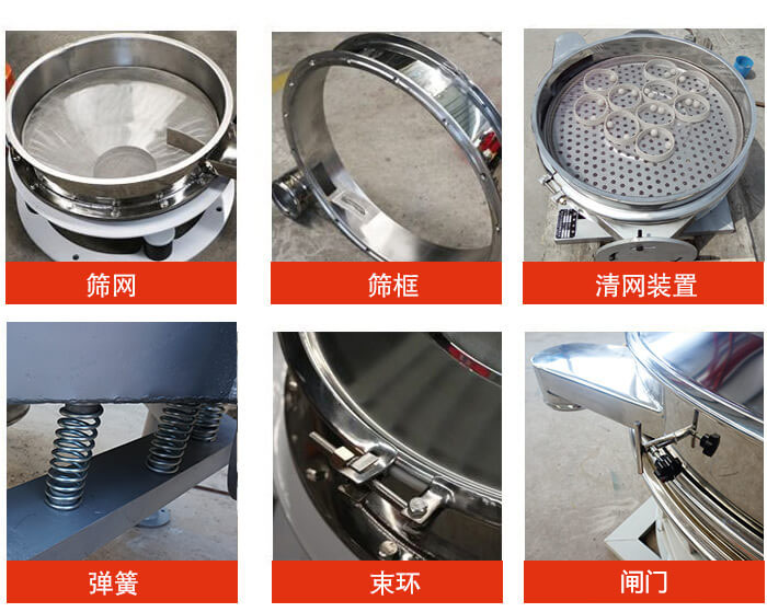 直排篩主要結(jié)構(gòu)：篩網(wǎng)，篩框，清網(wǎng)裝置，彈簧，束環(huán)，閘門等。
