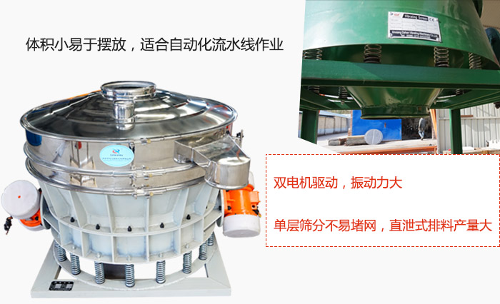 雙電機(jī)驅(qū)動(dòng)，振動(dòng)力大，單層篩分不易堵網(wǎng)，直泄式排料產(chǎn)量大