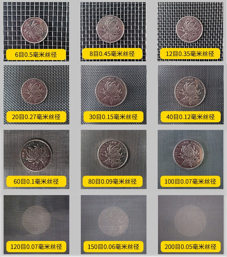 75試驗(yàn)篩篩網(wǎng)網(wǎng)孔6目，8目，12目，20目，30目，40目，60目，80目，100目，120目，150目，200目等目數(shù)展示