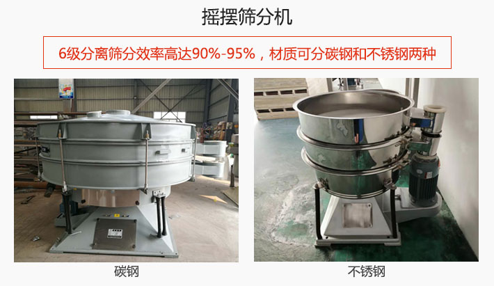 搖擺篩分機6級分離篩分效率高達90%-95%，材質(zhì)可分碳鋼和不銹鋼兩種。