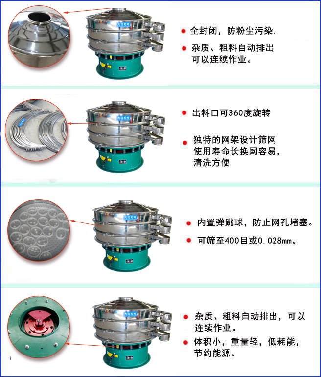 三次元振動篩特點:全封閉結(jié)構(gòu),防粉塵污染;出料口可360度旋轉(zhuǎn);內(nèi)置彈跳球,放置網(wǎng)孔堵塞。