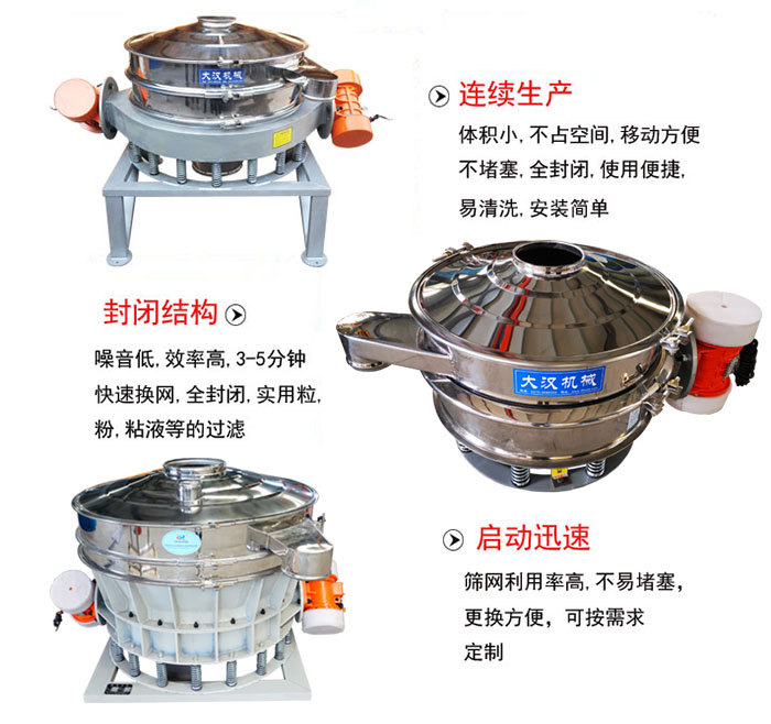 連續(xù)生產(chǎn)：體積小，不占空間，移動(dòng)方便，不堵塞，全封閉，使用便捷，易清洗，安裝簡(jiǎn)單。封閉結(jié)構(gòu)：噪音低，效率高，3-5分鐘快速換網(wǎng)，全封閉，實(shí)用粒，粉，粘液等的過濾。啟動(dòng)迅速：篩網(wǎng)利用率高，不易堵塞，更換方便，可按需求定制。