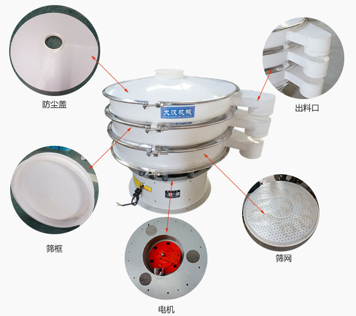 塑料防腐旋振篩細(xì)節(jié)：防塵蓋，框體，出料口，網(wǎng)架，振動(dòng)電機(jī)等。