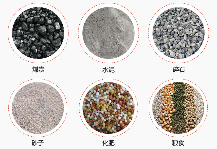 TH型斗式提升機(jī)適用物料煤、水泥、碎石、砂子、化肥、糧食展示圖。