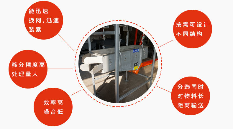 吊掛式振動(dòng)篩優(yōu)勢：能迅速換網(wǎng)，迅速裝緊，篩分精度高，處理量大，效率高噪音低，分選同時(shí)對(duì)物料長距離輸送。按需可設(shè)計(jì)不同結(jié)構(gòu)。