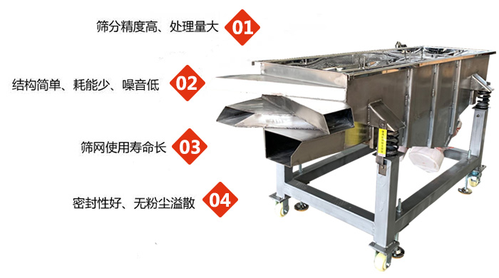 食品直線振動(dòng)篩工作特點(diǎn)：1，篩分精度高，處理量大2，結(jié)構(gòu)簡(jiǎn)單，耗能少，噪音低3，篩網(wǎng)使用壽命長(zhǎng)。4，密封性好，無(wú)粉塵溢散。