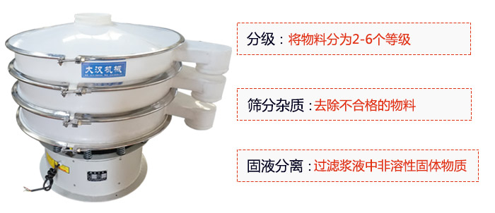 600型聚丙烯振動(dòng)篩優(yōu)勢(shì)：分級(jí)：將物料京分為2-6個(gè)等級(jí)。篩分雜質(zhì)：去除不合格的物料。固液分離：過(guò)濾漿液中非溶性固體物質(zhì)。