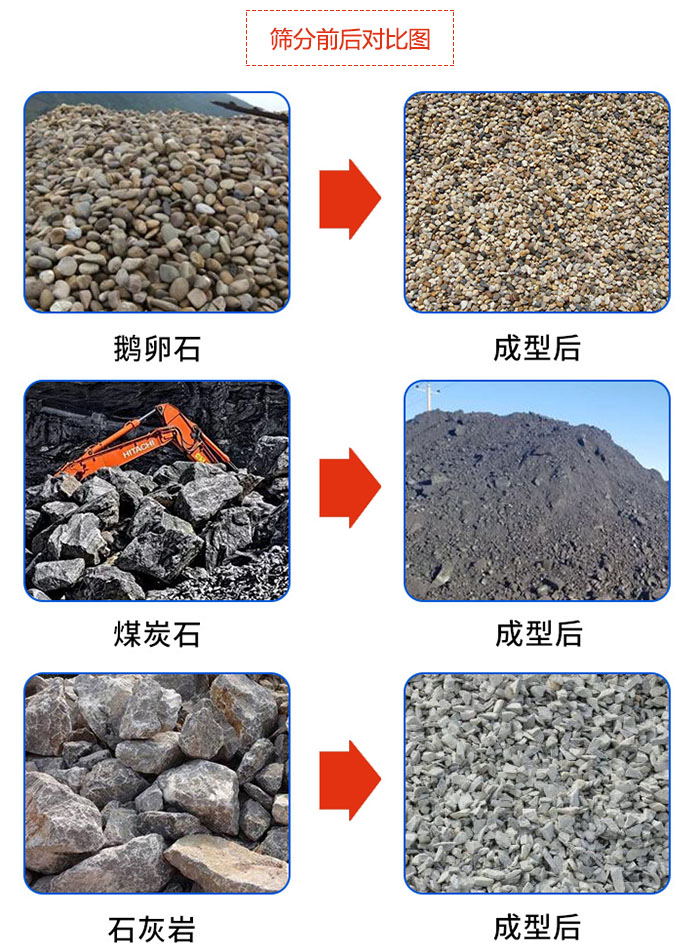 鵝卵石，煤炭石，石灰?guī)r等物料篩分前后對(duì)比圖展示