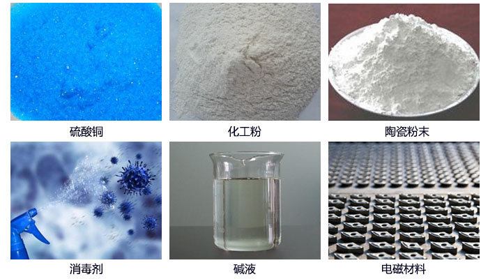 塑料防腐蝕振動(dòng)篩結(jié)構(gòu)介紹：束環(huán)，網(wǎng)架，振動(dòng)電機(jī)，底筒，出料口，進(jìn)料口等。