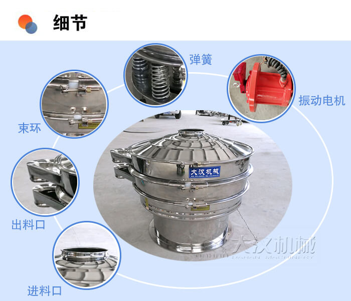 醫(yī)藥振動篩細(xì)節(jié)：彈簧，振動電機(jī)，束環(huán)，出料口，進(jìn)料口等。