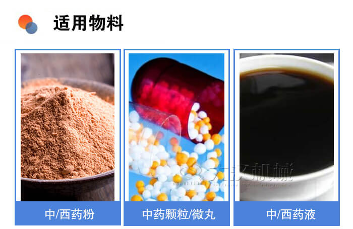 醫(yī)藥振動篩適用物料：中/西藥粉，中藥顆粒/微丸，中/西藥液。