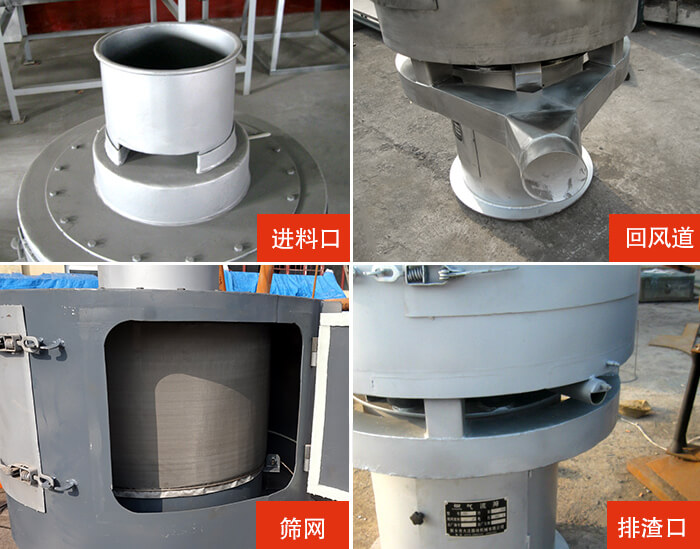 氣流篩分機進料口，回風(fēng)道，篩網(wǎng)，排渣口。