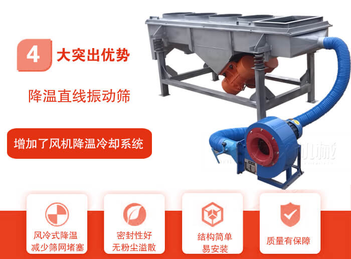 降溫直線振動篩性能特點：1，技術(shù)成熟，質(zhì)量可靠，篩分精度高，處理量大。2，風冷式降溫系統(tǒng)設(shè)計，快速有效降溫。3，適用范圍廣，可應(yīng)用于各種需要降溫的物料。4，設(shè)計精巧合理，結(jié)構(gòu)簡單，易安裝，耗能少，噪音低5，篩網(wǎng)使用壽命長，換網(wǎng)更方便，快捷6，設(shè)備整體密封性好，無粉塵溢散。