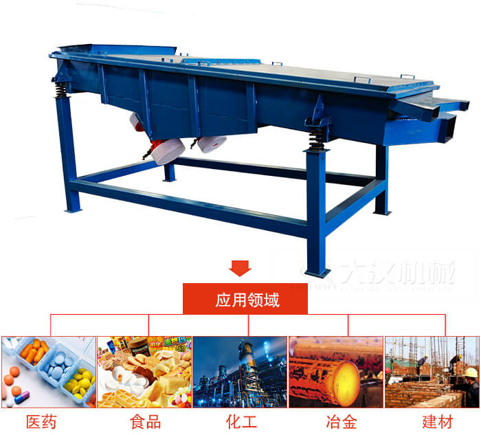 1035直線振動(dòng)篩主要適用行業(yè)：食品行業(yè)，化工行業(yè)，冶金行業(yè)，醫(yī)藥行業(yè)，建材行業(yè)，行業(yè)等。