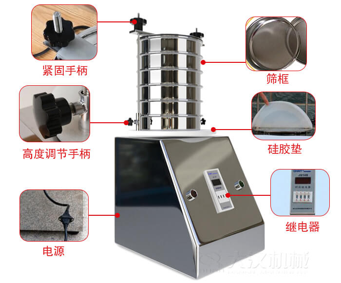 試驗(yàn)篩內(nèi)部結(jié)構(gòu)，控制箱，振動(dòng)平臺(tái)，兩者鎖緊手柄，上部鎖緊手柄，連接線等。