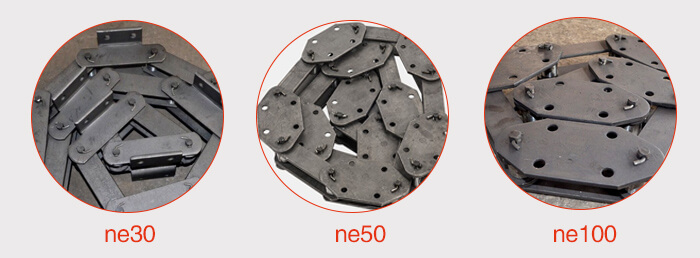 板鏈鏈條展示：ne30，ne50，ne100等