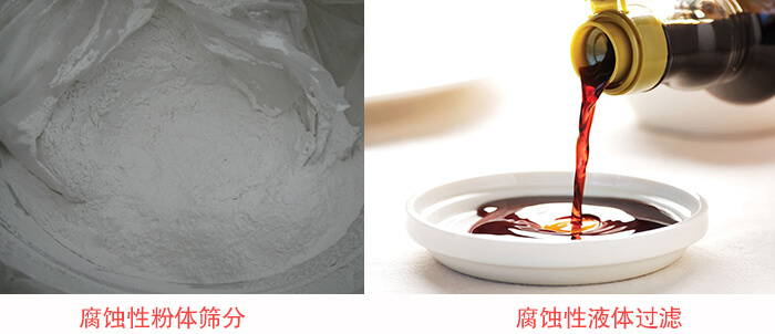 PP材質(zhì)塑料篩分機整機可篩分物料特性。