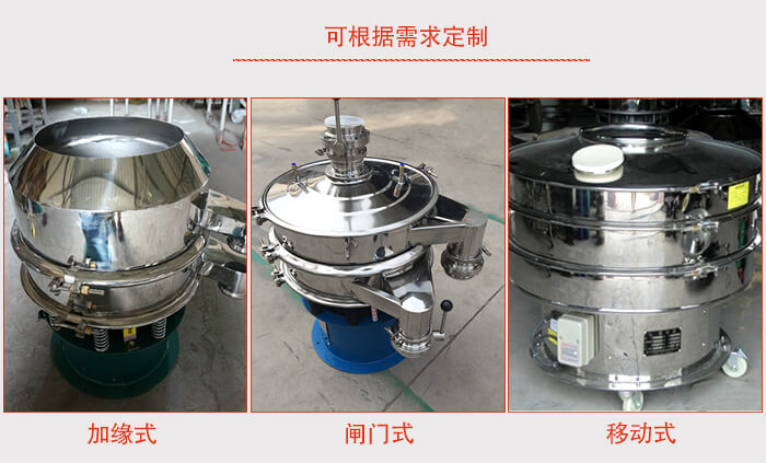 加緣式，閘門式，移動式。