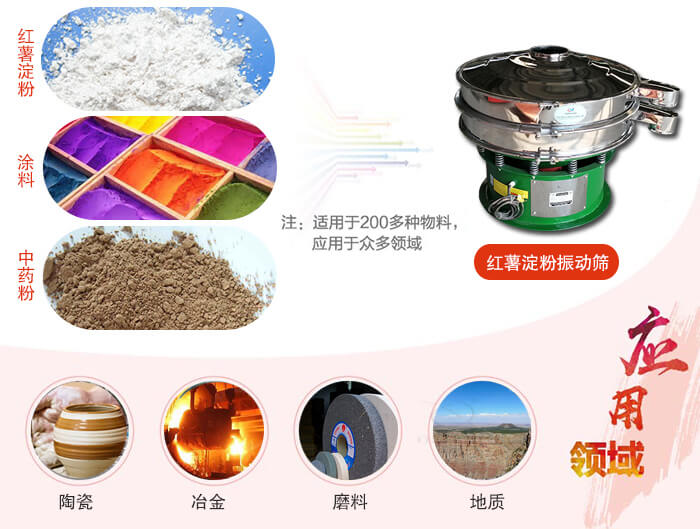 紅薯淀粉適用的行業(yè):實(shí)驗(yàn)室，生產(chǎn)控制，食品行業(yè)，醫(yī)藥行業(yè)，化工行業(yè)，磨料，礦山，涂料，冶金，地質(zhì)，陶瓷等
